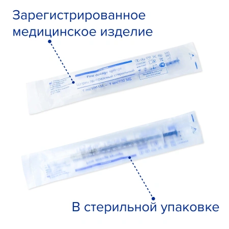 Инсулиновый шприц с иглой, 1 мл, 100 шт, Apexmed